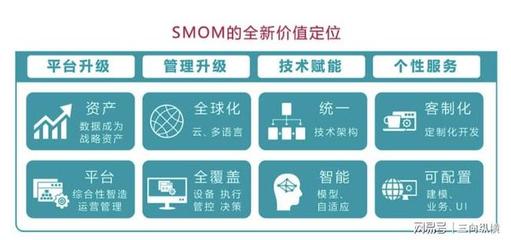 數字開啟未來 賽意信息亮相2021年服貿會，賦能企業數字化轉型