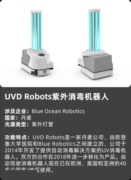 盤點丨這7款UV消毒機器人，你Pick哪個？個護電器配件消毒新選擇